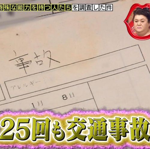 信じられない人